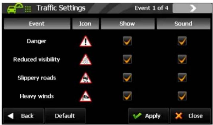 Cydle T43H - Traffic Settings - 1