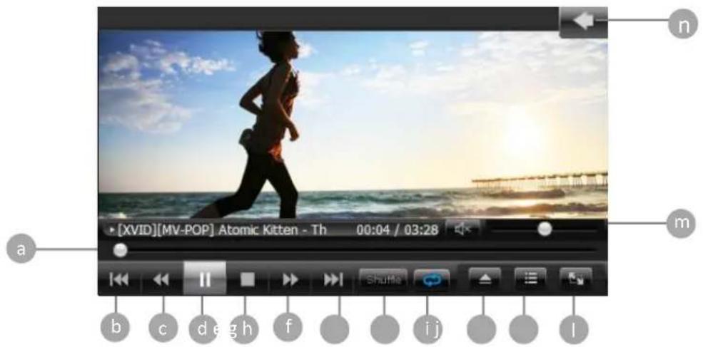 Cydle T43H - Movie Display - 1