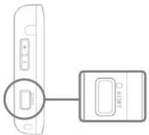 Cydle T43H - Reset - 1
