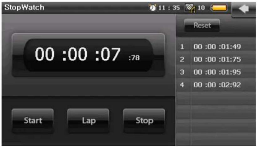 Cydle T43H - Stopwatch Display - 1
