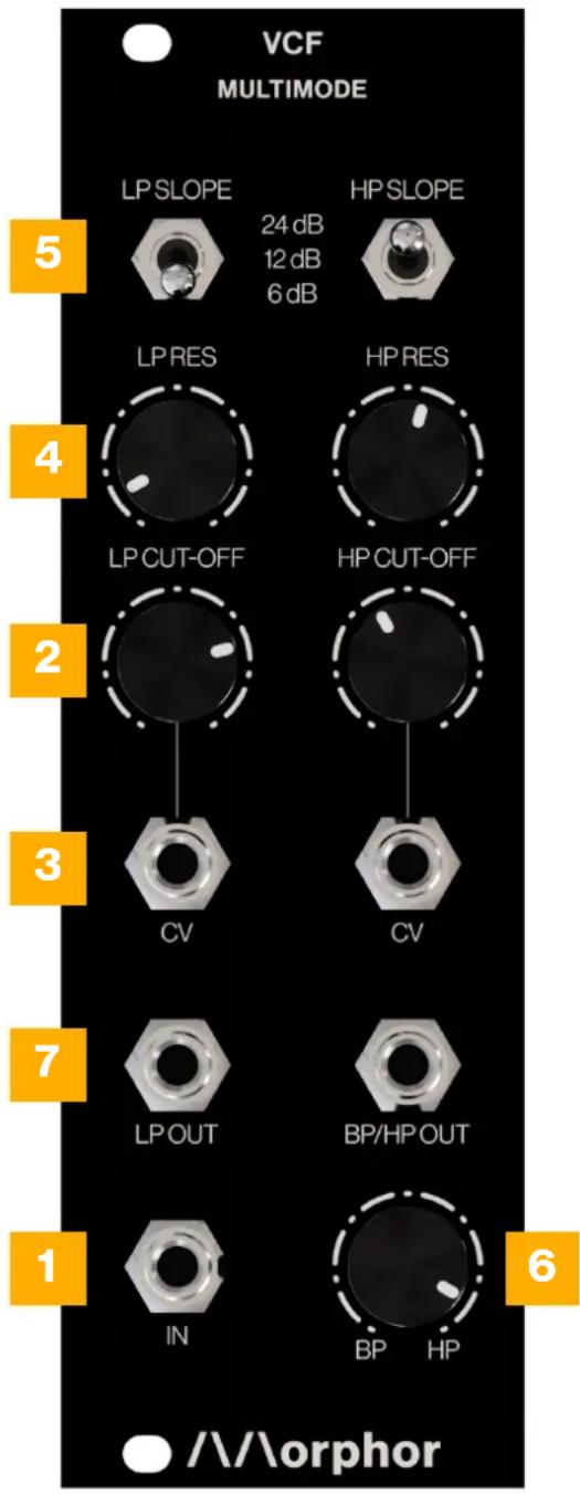 Morphor VCF - Controls & Connections - 1