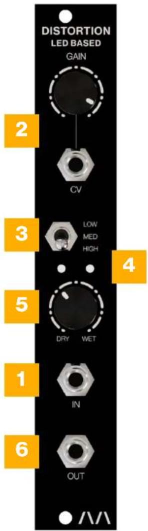 Morphor Distortion - Controls & Connections - 1
