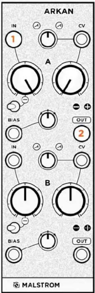 Malstrom Arkan - NOTES - 1