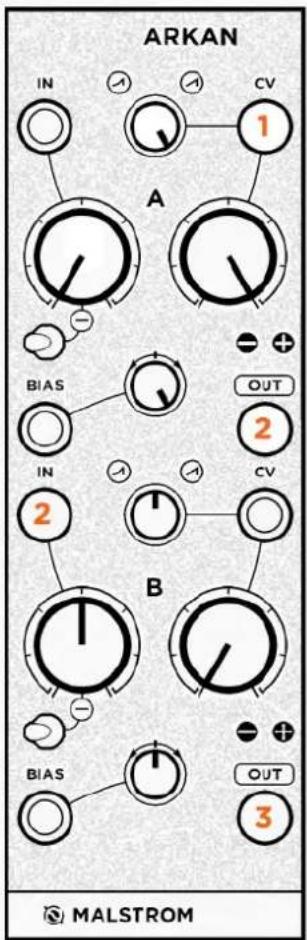 Malstrom Arkan - NOTES - 1