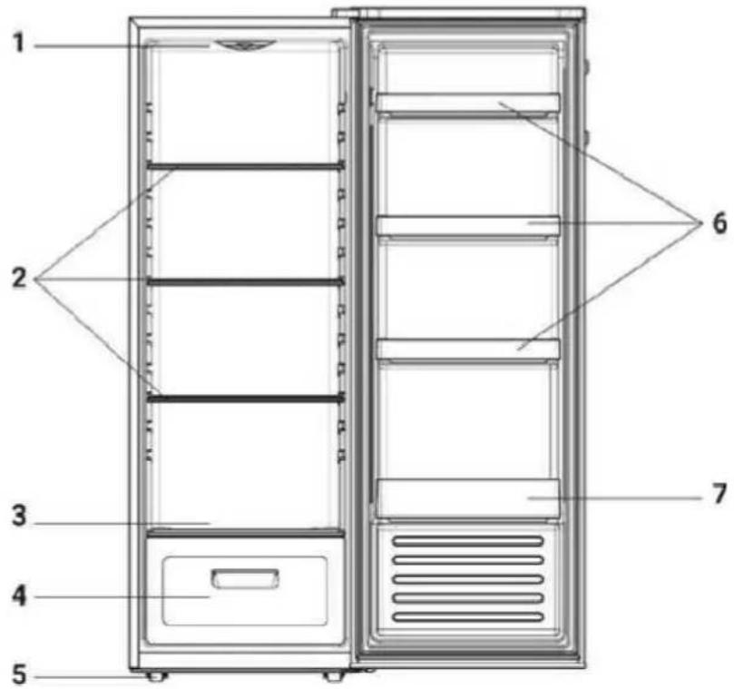 Jocel JF243I - INFORMAÇÃO SOBRE CLASSES CLIMÁTICAS - 1