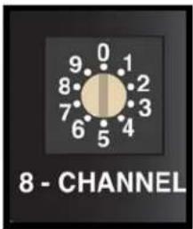 VideoComm ZX-580SR240 - Channel Selection - 2