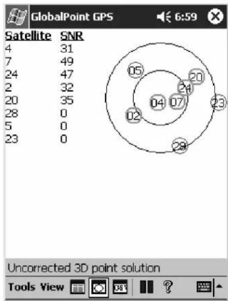 LinksPoint LP01634 - Satellites View - 1