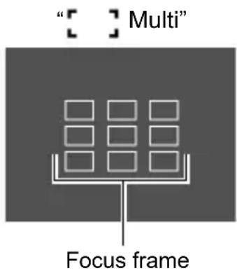 Pentacon Luxmedia 16-Z24S - [1] (REC) [SET] MENU REC Tab AF Area - 5