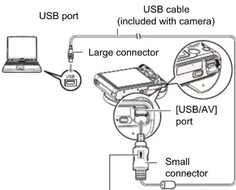 Pentacon Luxmedia 16-Z24S - Turn off the camera and then use the USB cable that comes with the camera to connect it to your Macintosh. - 1