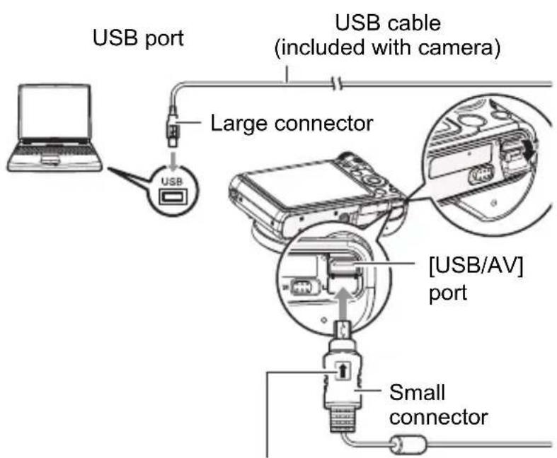 Pentacon Luxmedia 16-Z24S - With your computer turned on, connect the camera to it. - 1