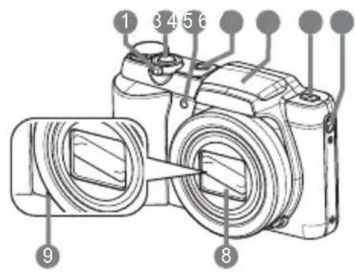 Pentacon Luxmedia 16-Z24S - - Camera - 1