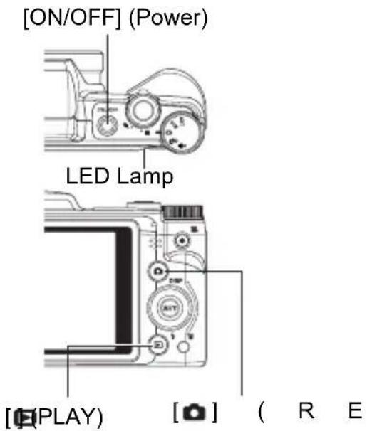 Pentacon Luxmedia 16-Z24S - To turn power on - 1