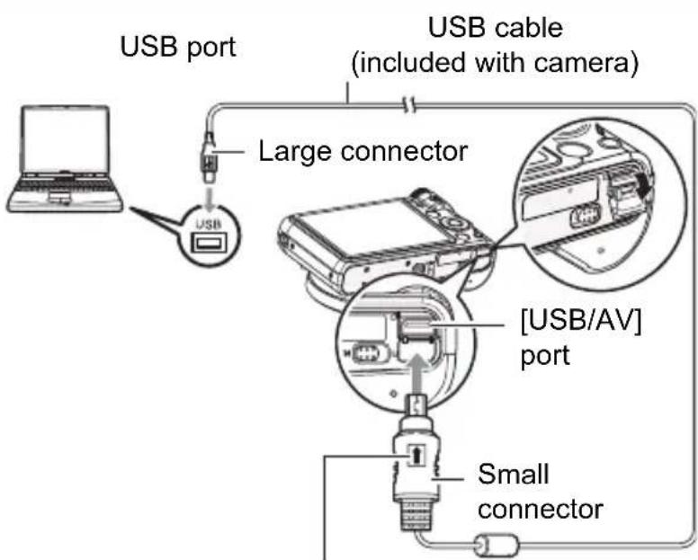 Pentacon Luxmedia 16-Z24S - Turn off the camera and then use the USB cable that comes with the camera to connect it to your computer. - 1