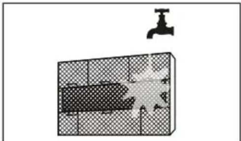 BEKO BAFBF 180 - Care and maintenance - 4