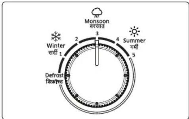 SAMSUNG RR21J2835RZ - ADJUSTING THE TEMPERATURE CONTROL - 1
