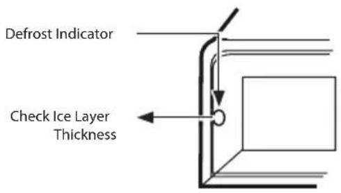 SAMSUNG RR21J2835RZ - HOW TO DEFROST - 1