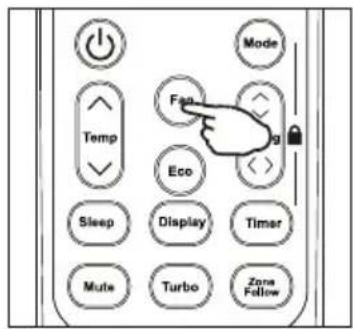 Mode Temp Fan Eco Sleep Display Timer Mute Turbo Zone Follow