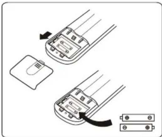 Diagram showing two connected electronic devices with labeled ports and arrows indicating connection (no text or symbols present)