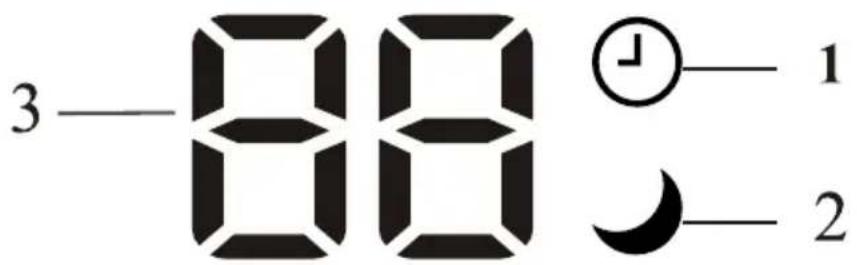 3—88 ⏻—1 ↓—2