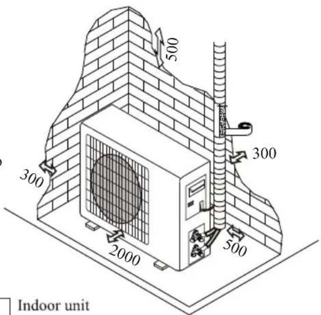 500 300 2000 500 300 Indoor unit