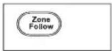 BEKO RSVC09VT-O - Zone Follow MODE - 1