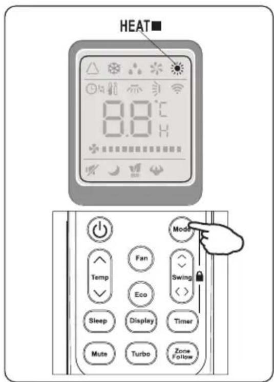 HEAT 8.0°C Mode Temp Fan Swing Eco Sleep Display Timer Mute Turbo Zone Follow