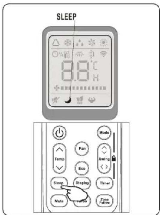 SLEEP 8.0°C Mode Tamp Fan Swing Eco Sleep Display Timer Mute Hisco Zone Follow