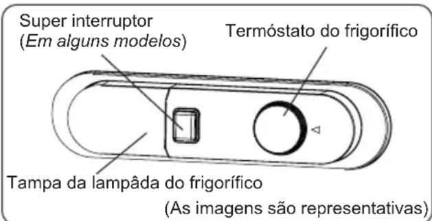NEW POL NWFR170X - Configurações do Termóstato - 1