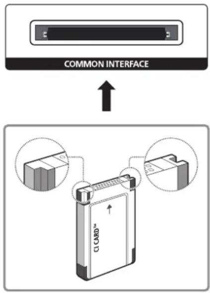 SAMSUNG UE50J6230AU - Connecting the "CI or CI+ Card" via COMMON INTERFACE slot - 1