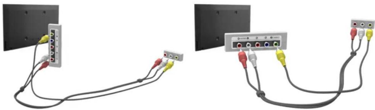 SAMSUNG UA48H5570AU - AV Connection - 1