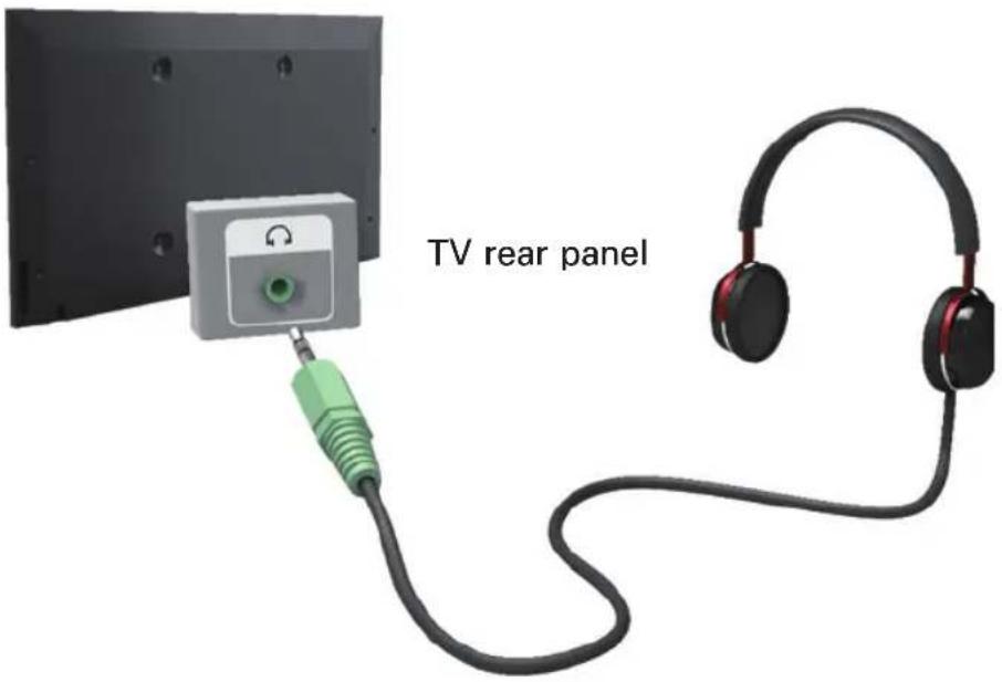 SAMSUNG UE46ES5530W - DIGITAL AUDIO OUT (OPTICAL) - 1
