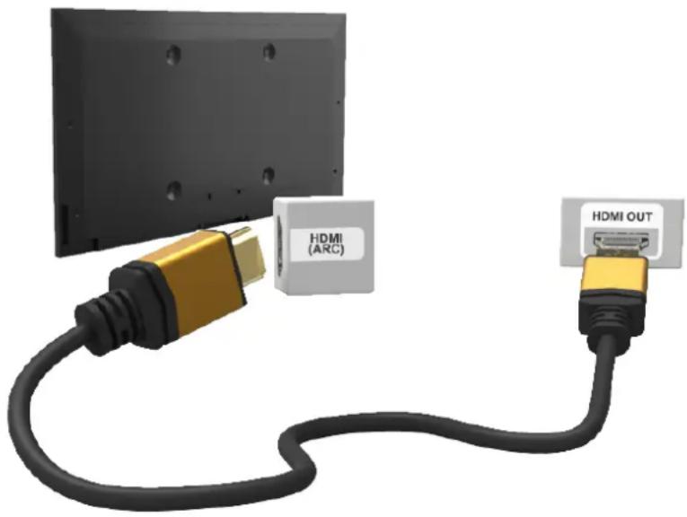 SAMSUNG UA40H5570AU - HDMI (ARC) Connection - 3
