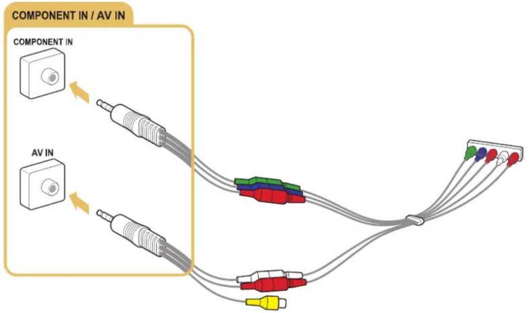 SAMSUNG UE48JU6690U - Connecting with a component cable - 2