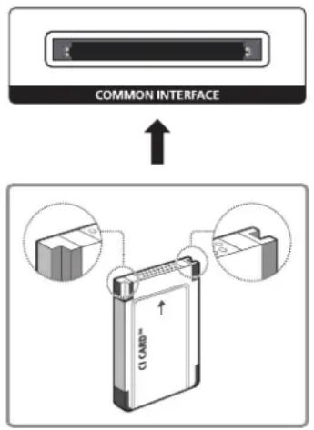 SAMSUNG UE48JU6690U - Connecting the “CI or CI+ Card” via COMMON INTERFACE slot - 1