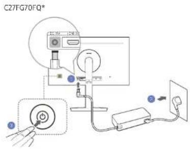 SAMSUNG C27FG73FQW - Connecting the Power (C27FG70FQ\* / C27FG73FQ\* model only) - 1
