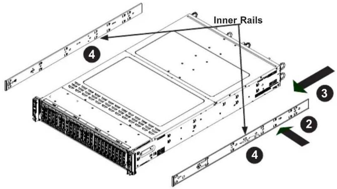 Supermicro SuperServer 2028TP-DC1TR - Installing the Inner Rails (Figures 2-3 and 2-4) - 1