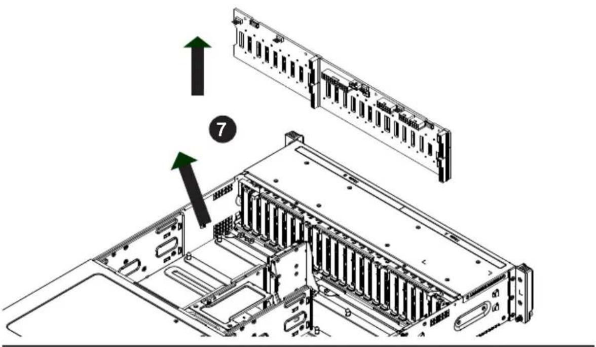 Supermicro SuperServer 2028TP-DC1TR - Removing the Backplane from the Chassis - 3
