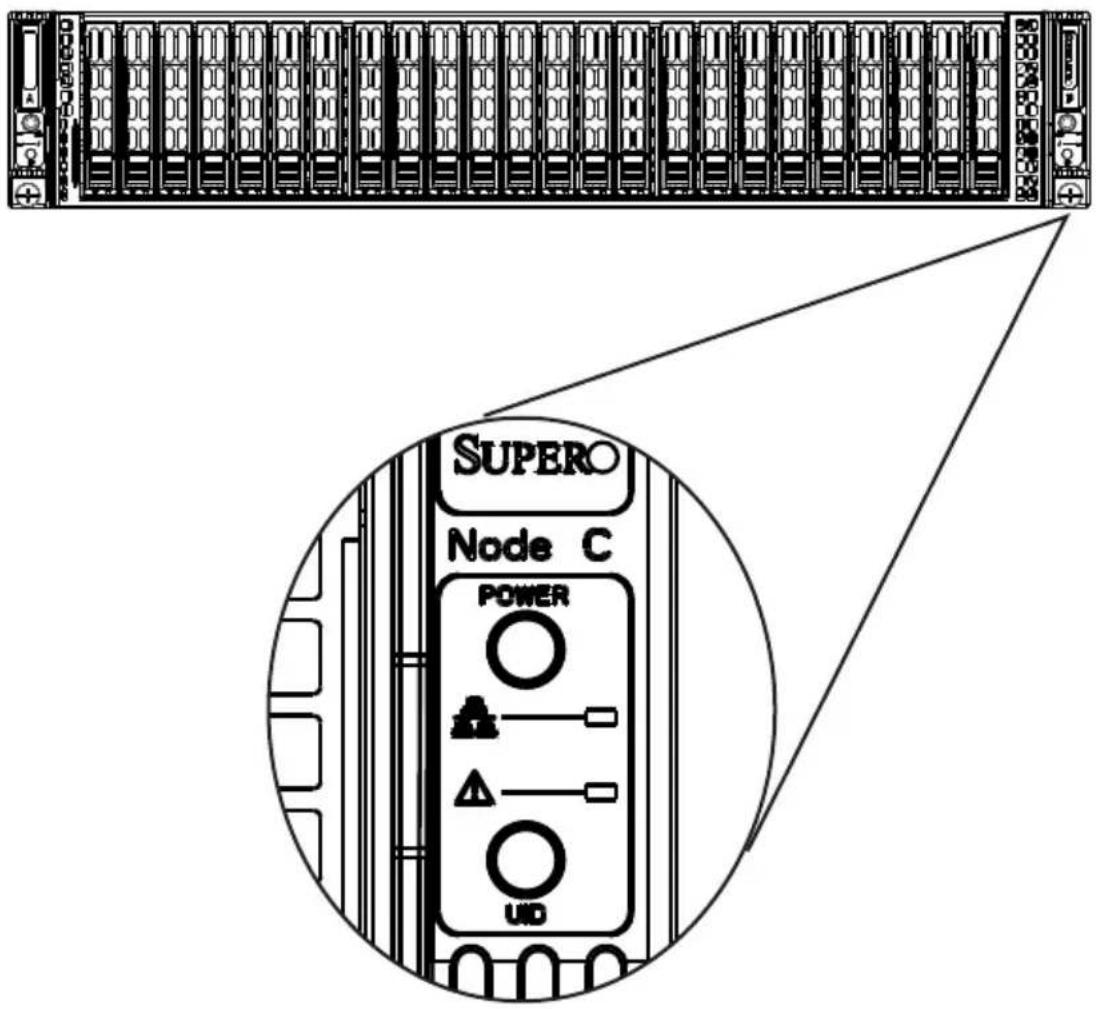 Supermicro SuperServer 2028TP-DC1TR - 3-1 Overview - 1