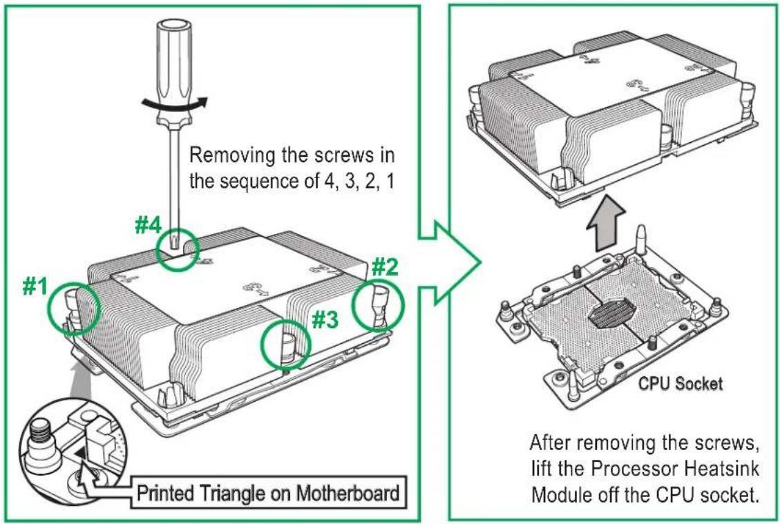 Supermicro SuperServer 6029TP-HC1R - Removing the Processor Heatsink Module from the Motherboard - 1