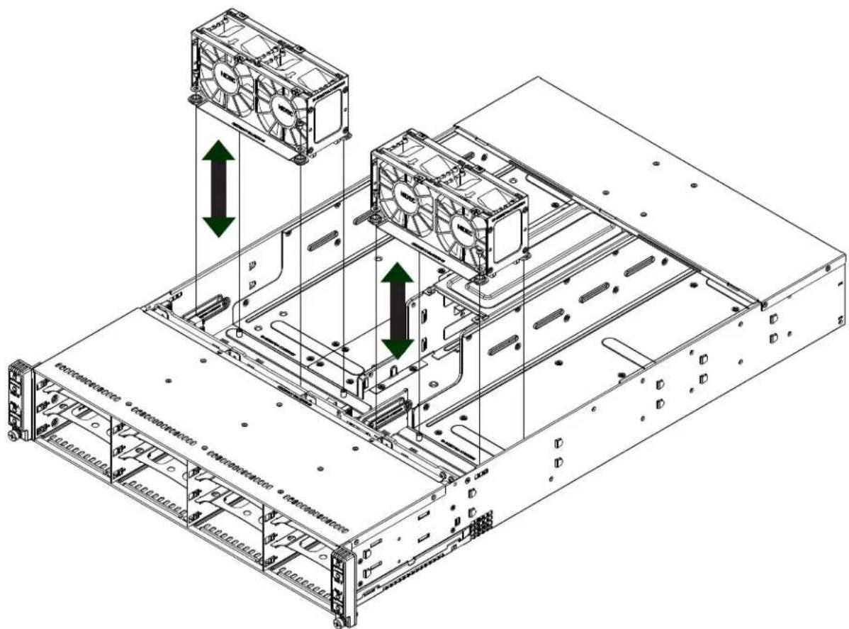 Supermicro SuperServer 6029TP-HC1R - Optional Fan Configurations - 1