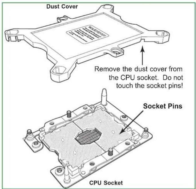 Supermicro SuperServer 6029TP-HC1R - Removing the Dust Cover from the CPU Socket - 1