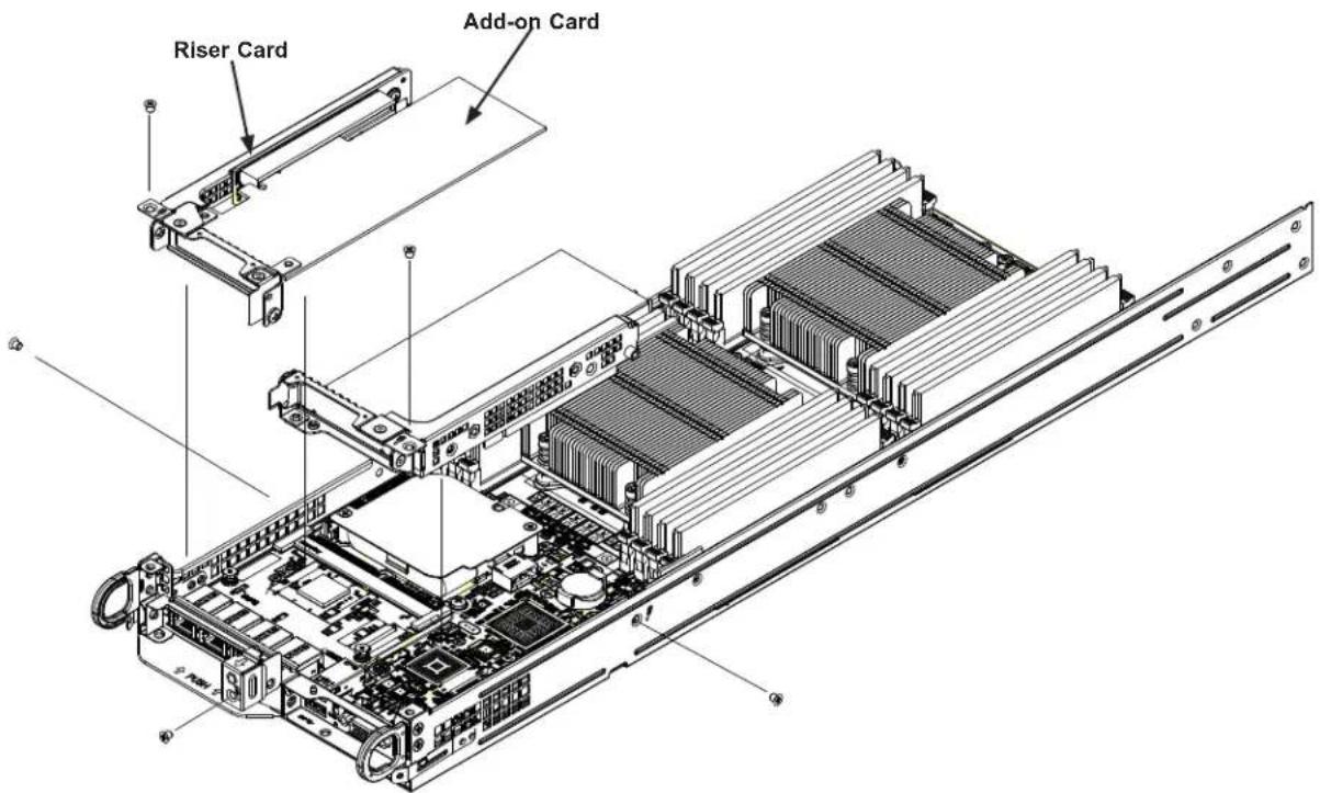 Supermicro SuperServer 6029TP-HC1R - Installing Add-on Cards - 1