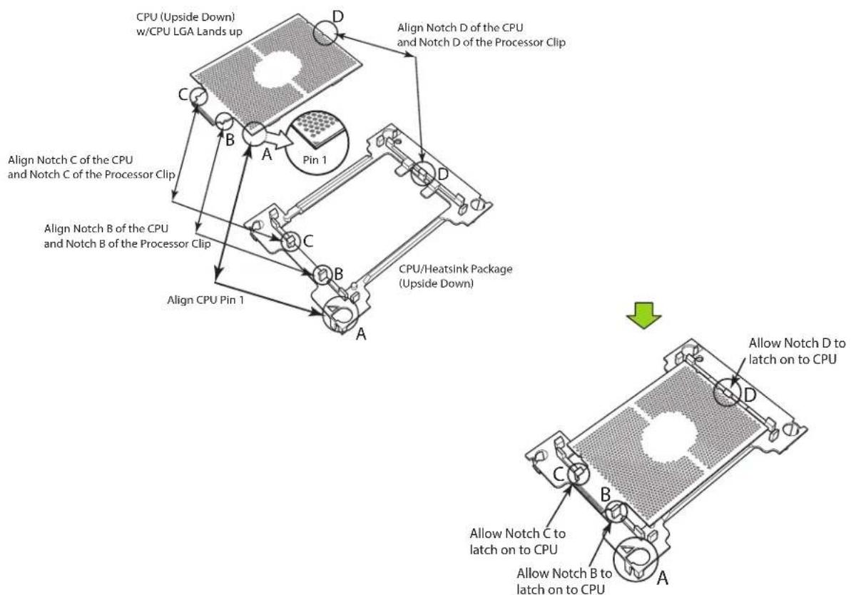 Supermicro SuperServer 6029TP-HC1R - Assembling the Processor Package - 2