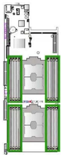 Supermicro SuperServer 6029TP-HC1R - DIMM Installation - 1