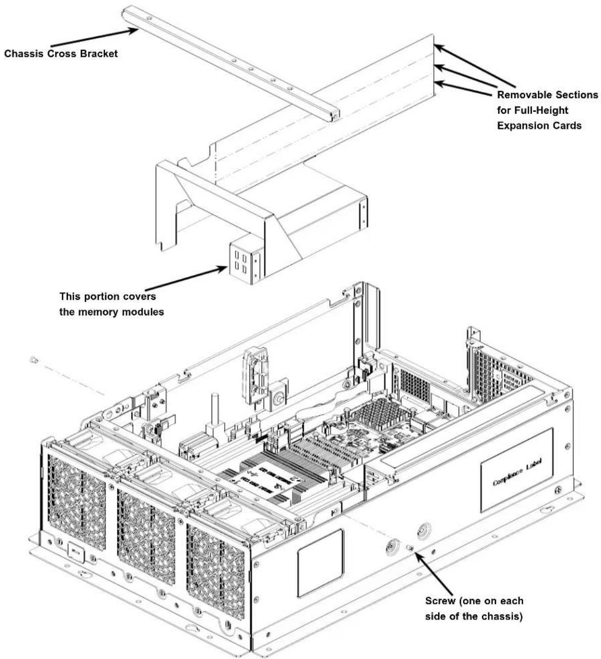Supermicro SuperServer SYS-E403-12P-FN2T - Replacing the Air Shroud - 1
