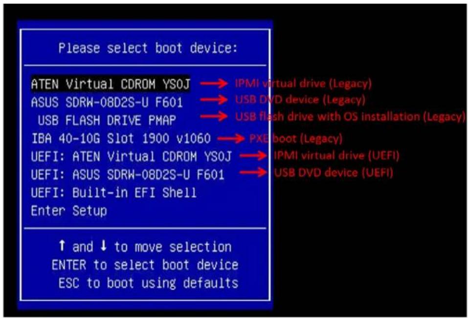 Supermicro SuperServer SYS-E403-12P-FN2T - Installing the OS - 1
