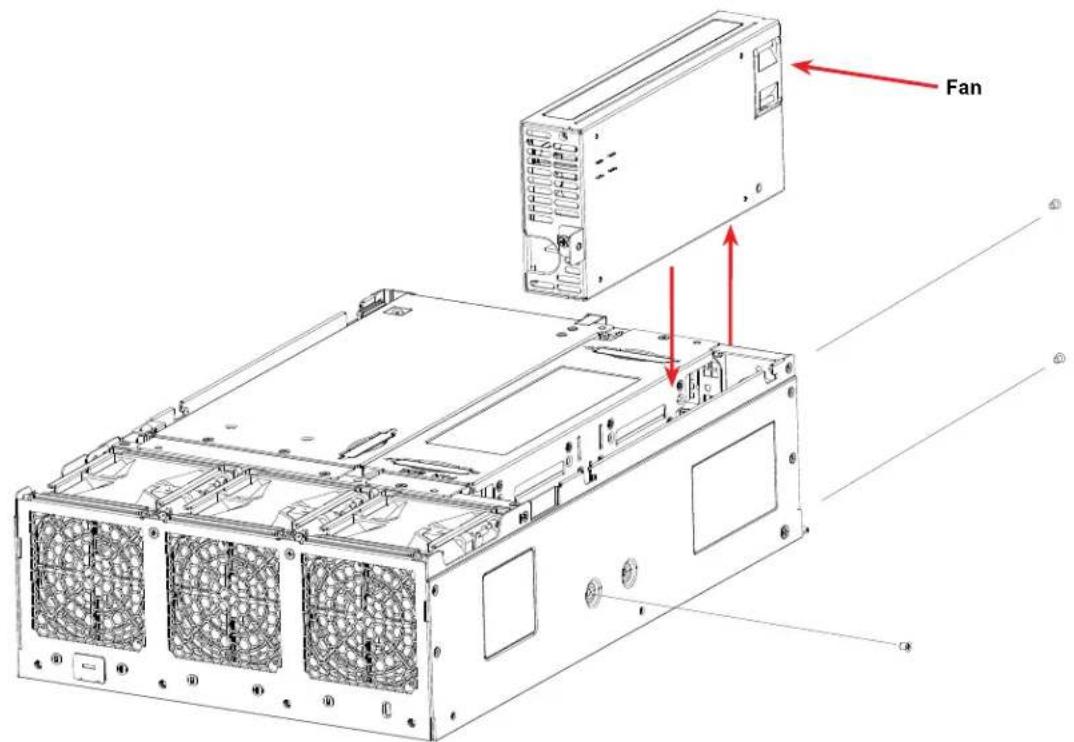 Supermicro SuperServer SYS-E403-12P-FN2T - Replacing the Power Supply - 2