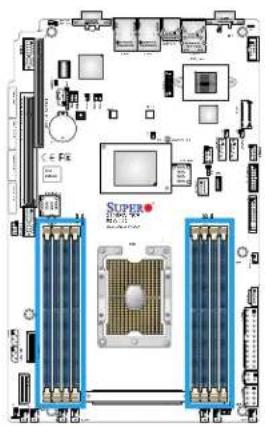 Supermicro SuperServer SYS-E403-12P-FN2T - DIMM Removal - 1