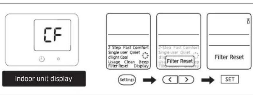 SAMSUNG AR18MCFHDWKYFE - NOTE - 1