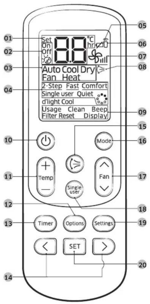 SAMSUNG AR18MCFHDWKYFE - Remote Control Overview - 1